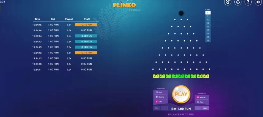 Historie Plinko