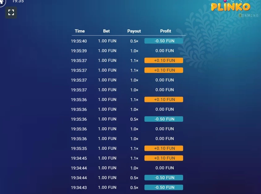 Mobilní hraní Plinko cz