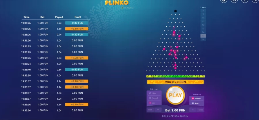 Plinko hra